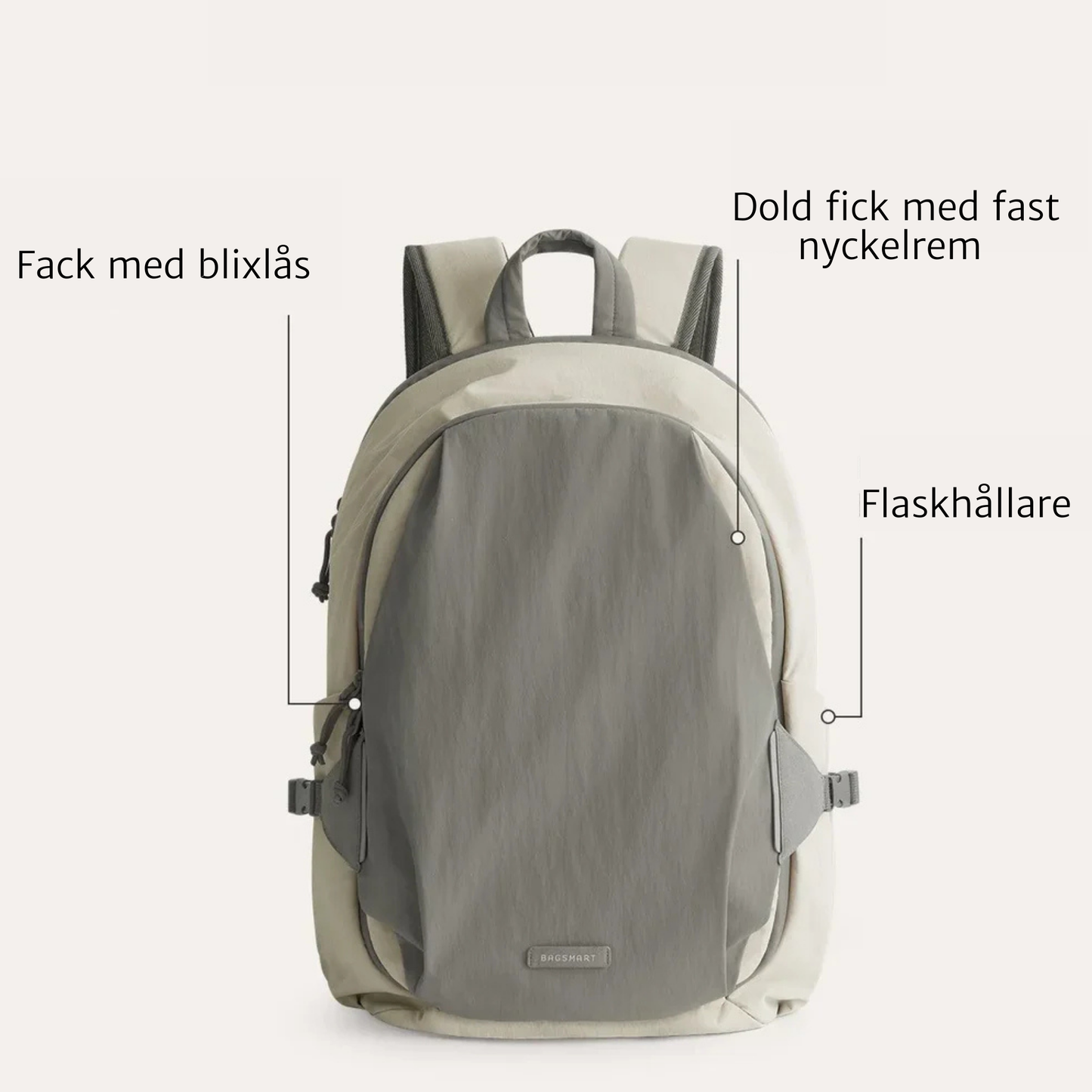 Soar ryggsäck 25L med necessär