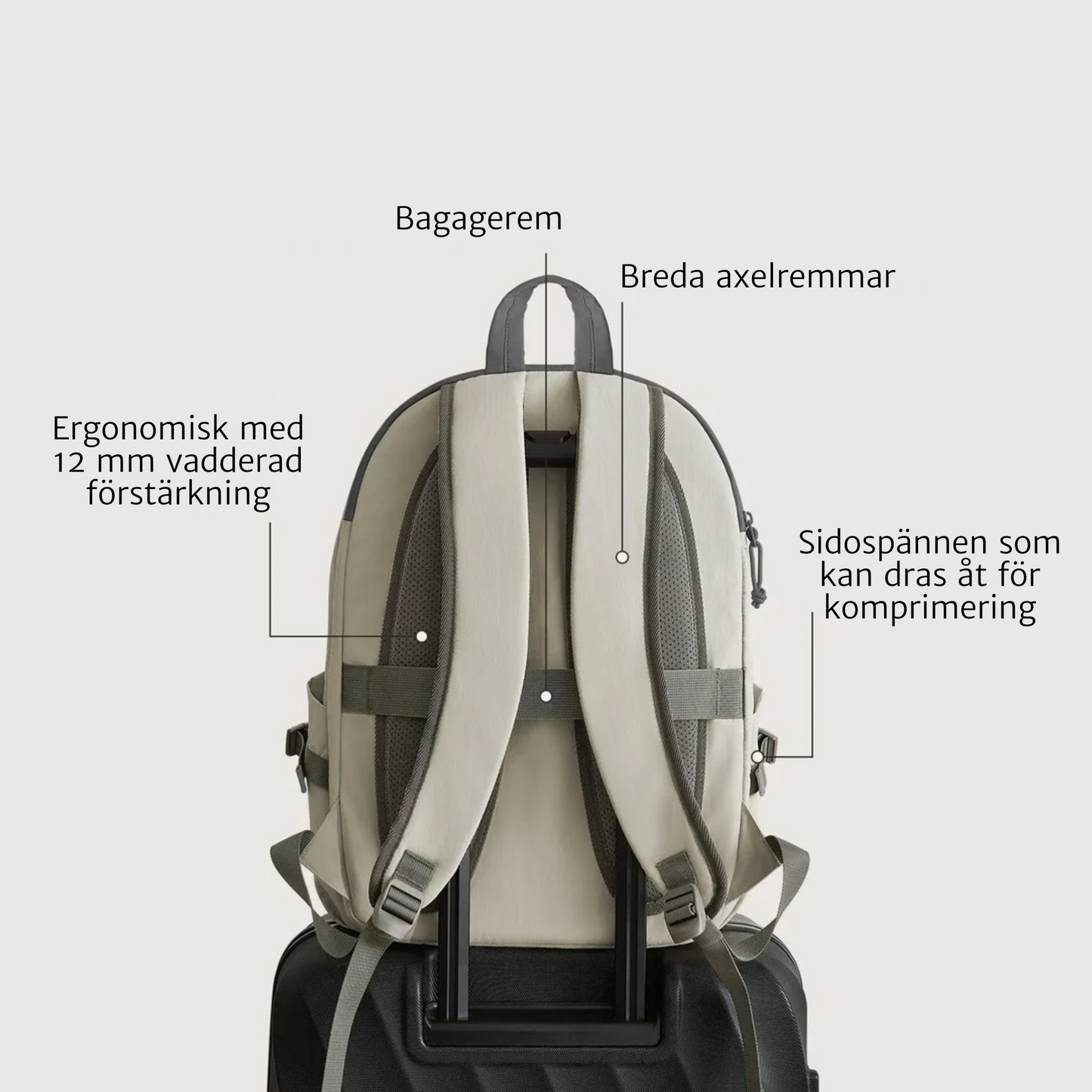 Soar ryggsäck 25L med necessär