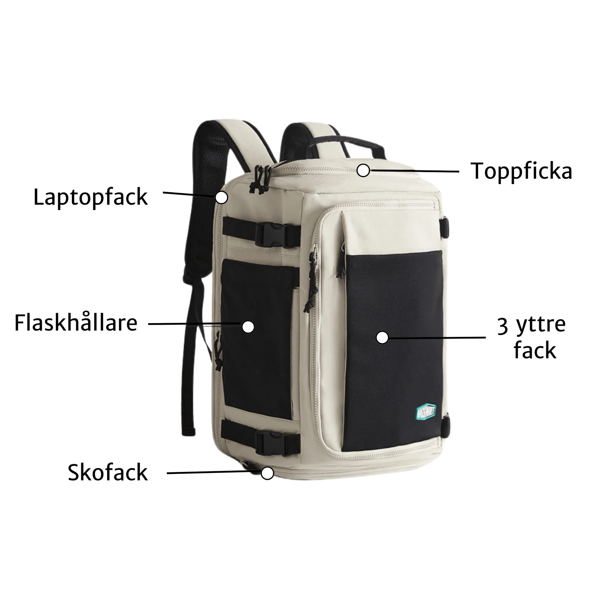 Quick access, smart ryggsäck för handbagage 28-38L - expanderbar m nätfickor - Oorderly
