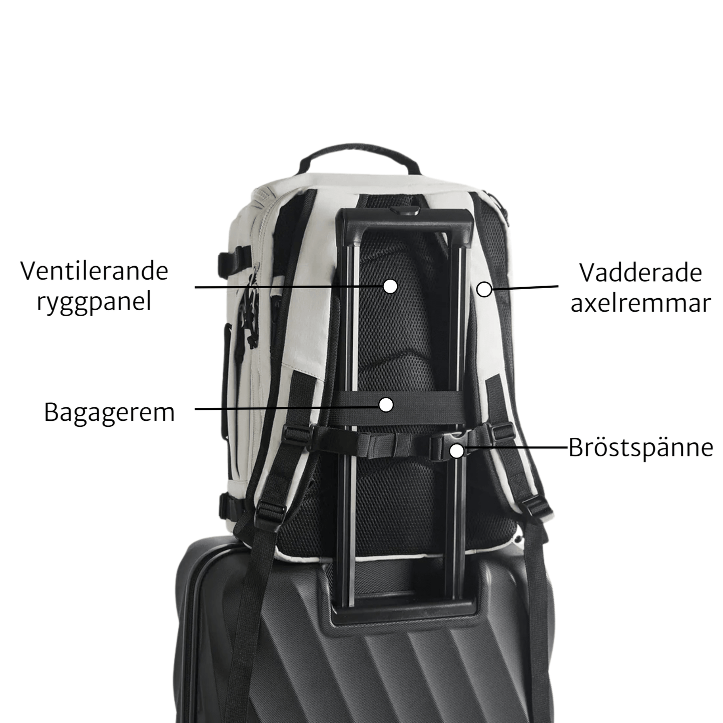 Quick access, smart ryggsäck för handbagage 28-38L - expanderbar m nätfickor - Oorderly