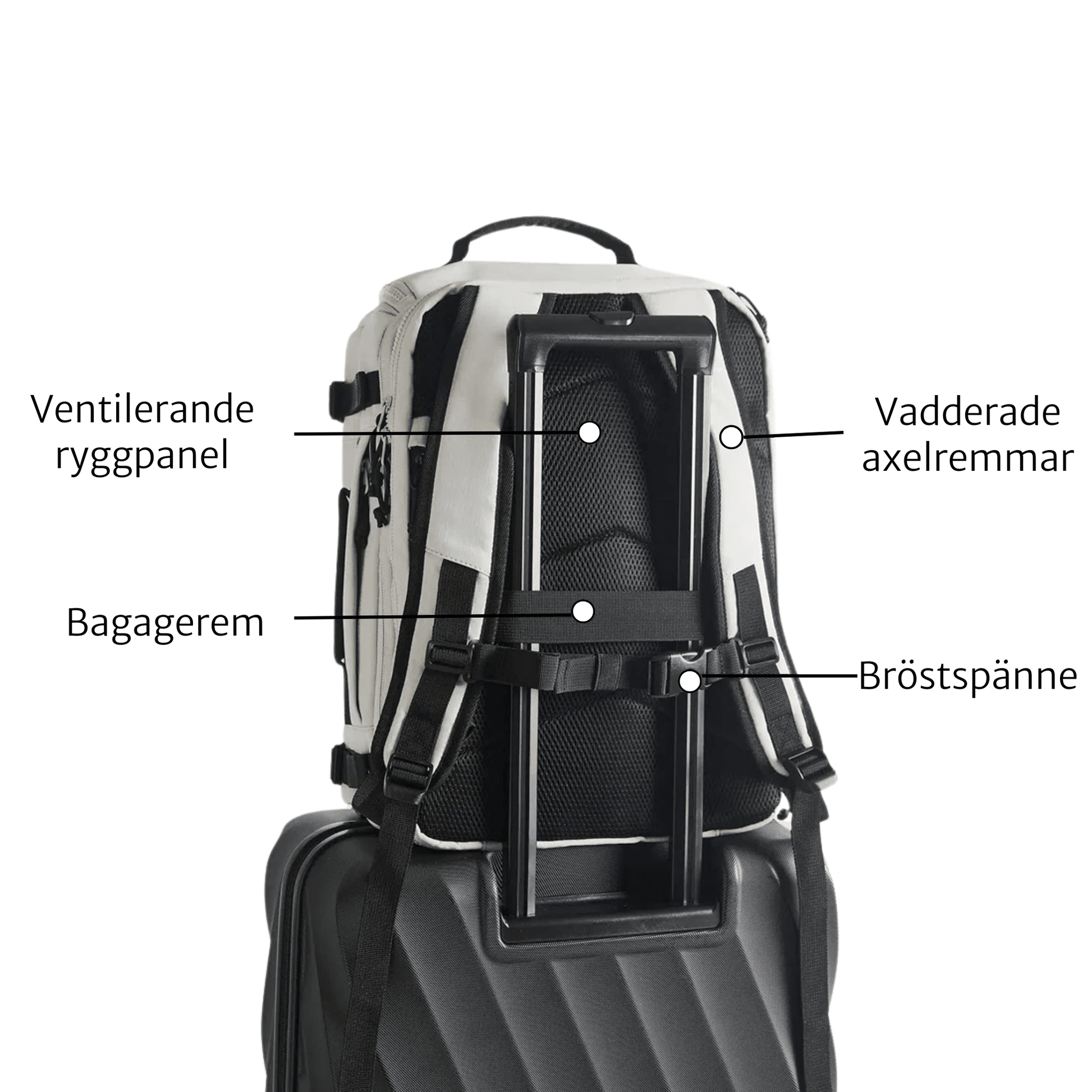 Quick access, smart ryggsäck för handbagage 28-38L - expanderbar m nätfickor - Oorderly