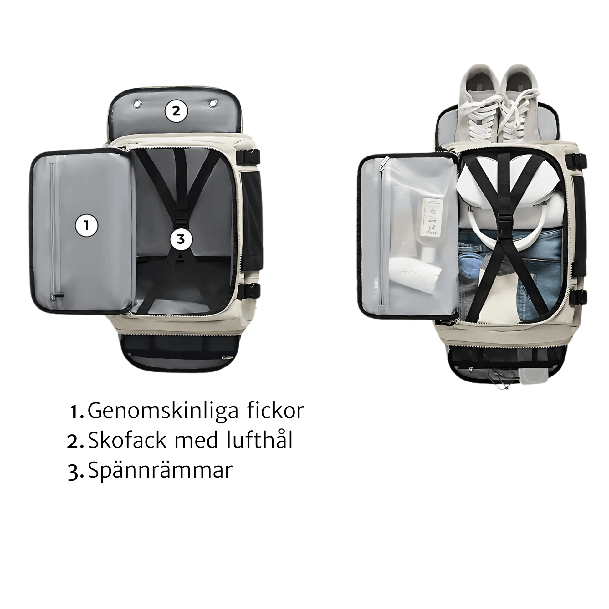 Quick access, smart ryggsäck för handbagage 28-38L - expanderbar m nätfickor - Oorderly