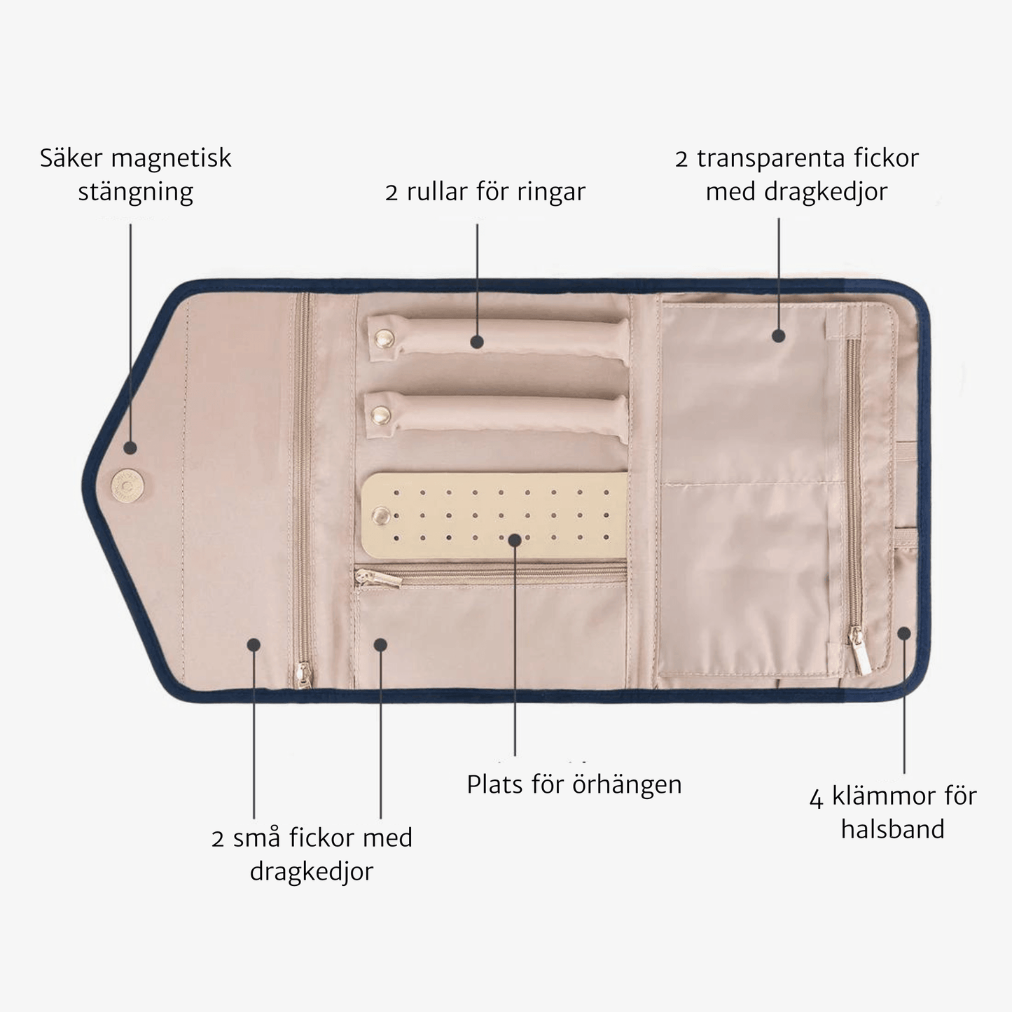 Smyckesförvaring "Envelope" - Oorderly