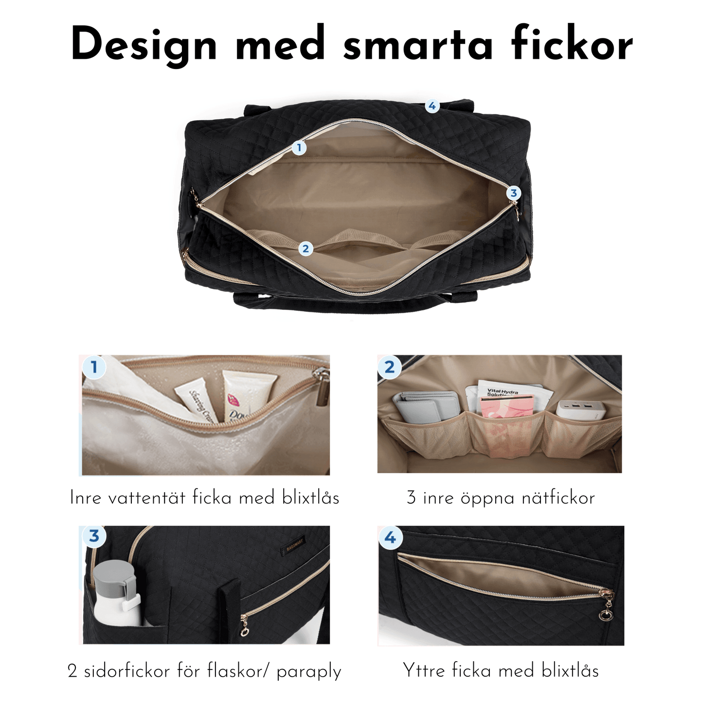 Weekender - duffelväska med skopåse - Oorderly